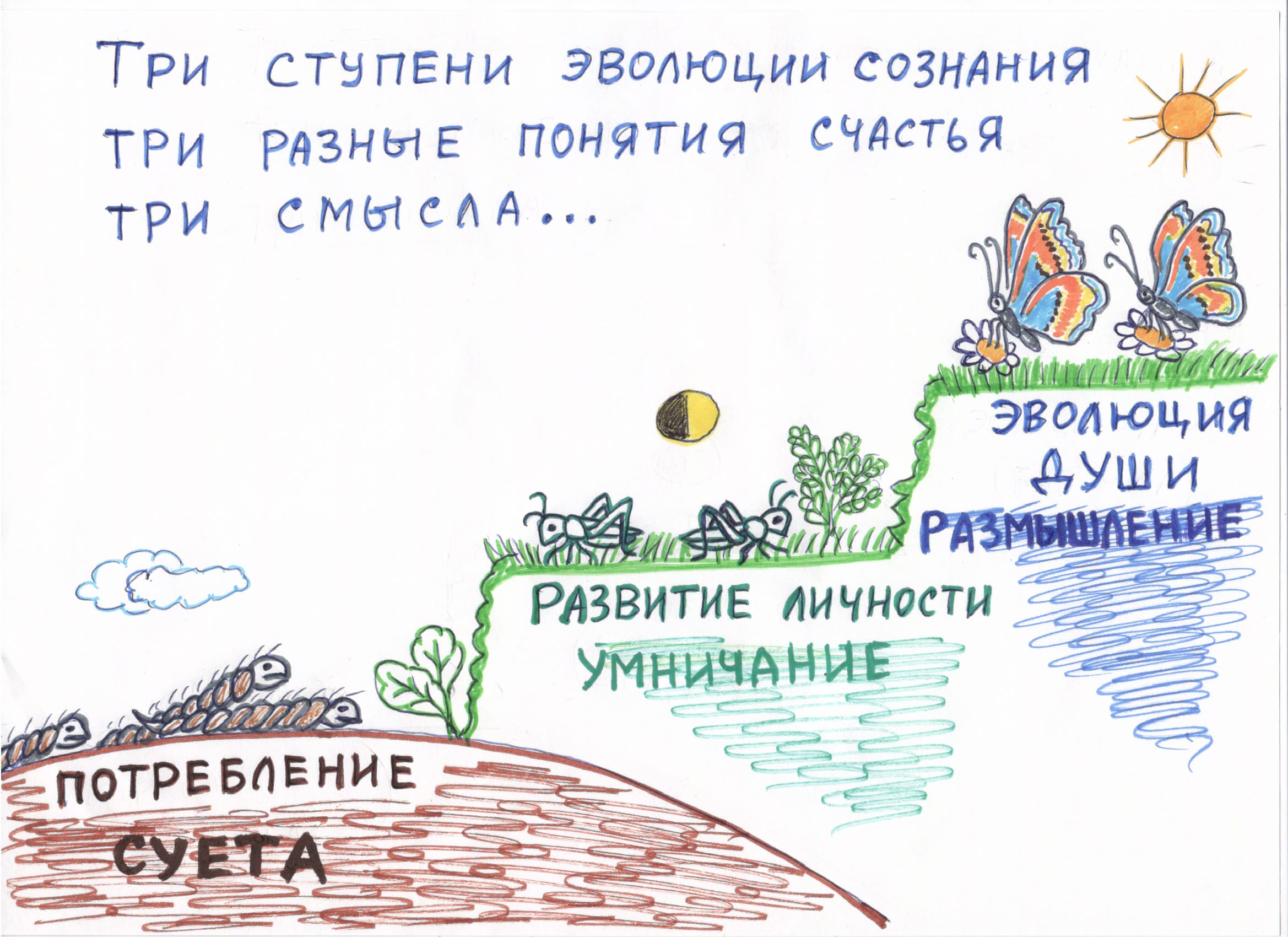 РОДославие Новой Эры 15