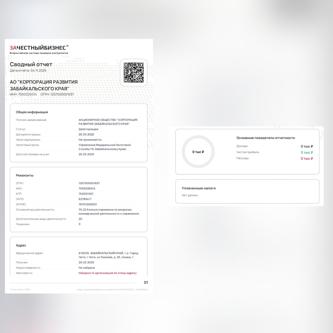 Нарушения ФЗ АО Корпорация раз-я в Забайкалье, 1