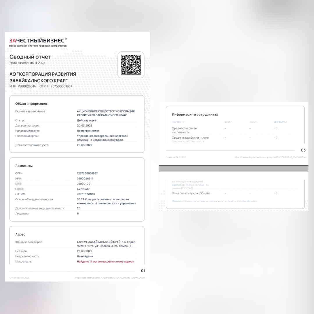 Нарушения ФЗ АО Корпорация раз-я Забайкалья, 2