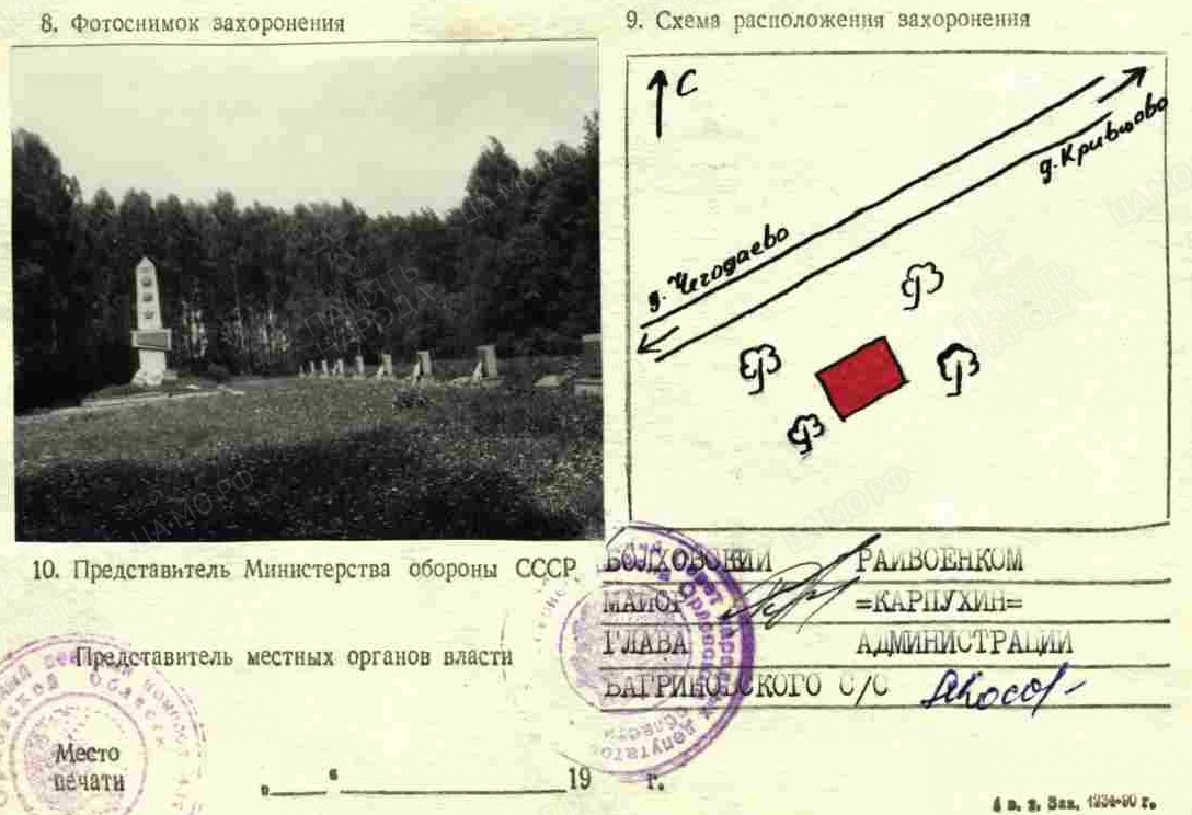 Судьбы солдатские - Крошка Т. Ф