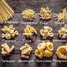 Жареные макароны