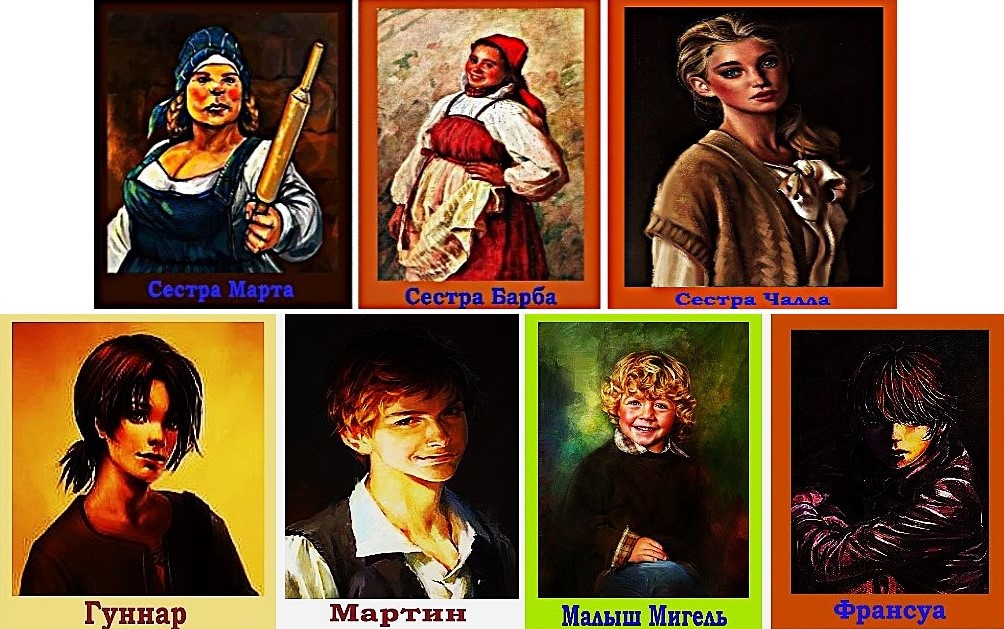 Глава IV. Догадка Арра-Канна подтверждается