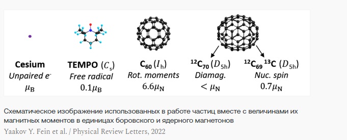 Особенности воды Онежского озера