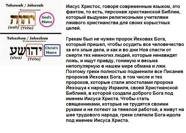 Библия Кто такой Христос?