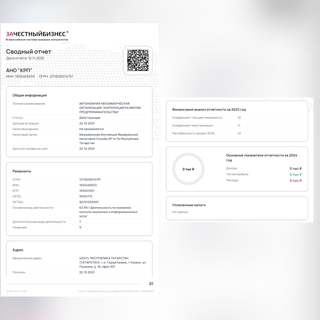 Нарушения ФЗ Корпорация раз-я предприним-ва, 1
