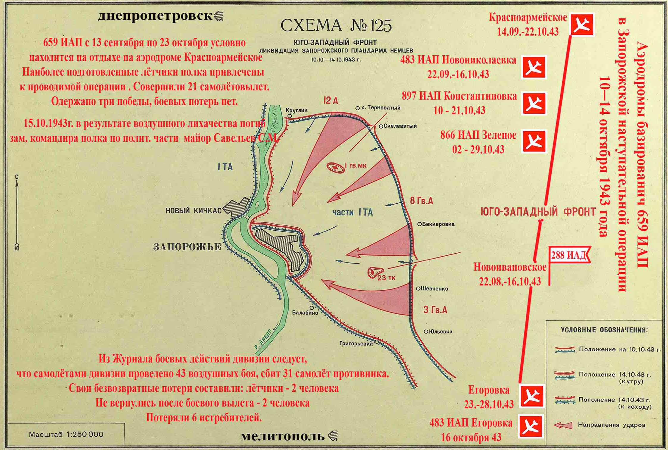 8. 659 ИАП в Запорожской наступательной операции