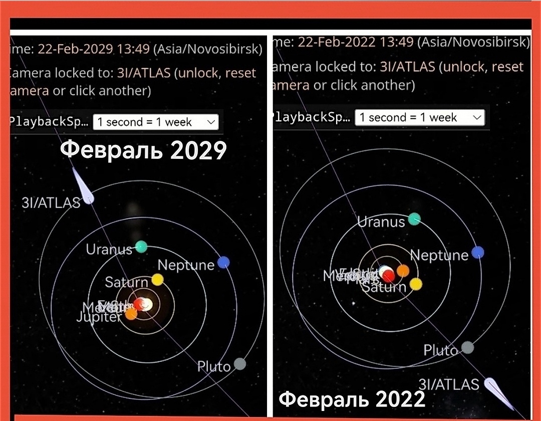 Эта Комета еще и Солнце возбудила