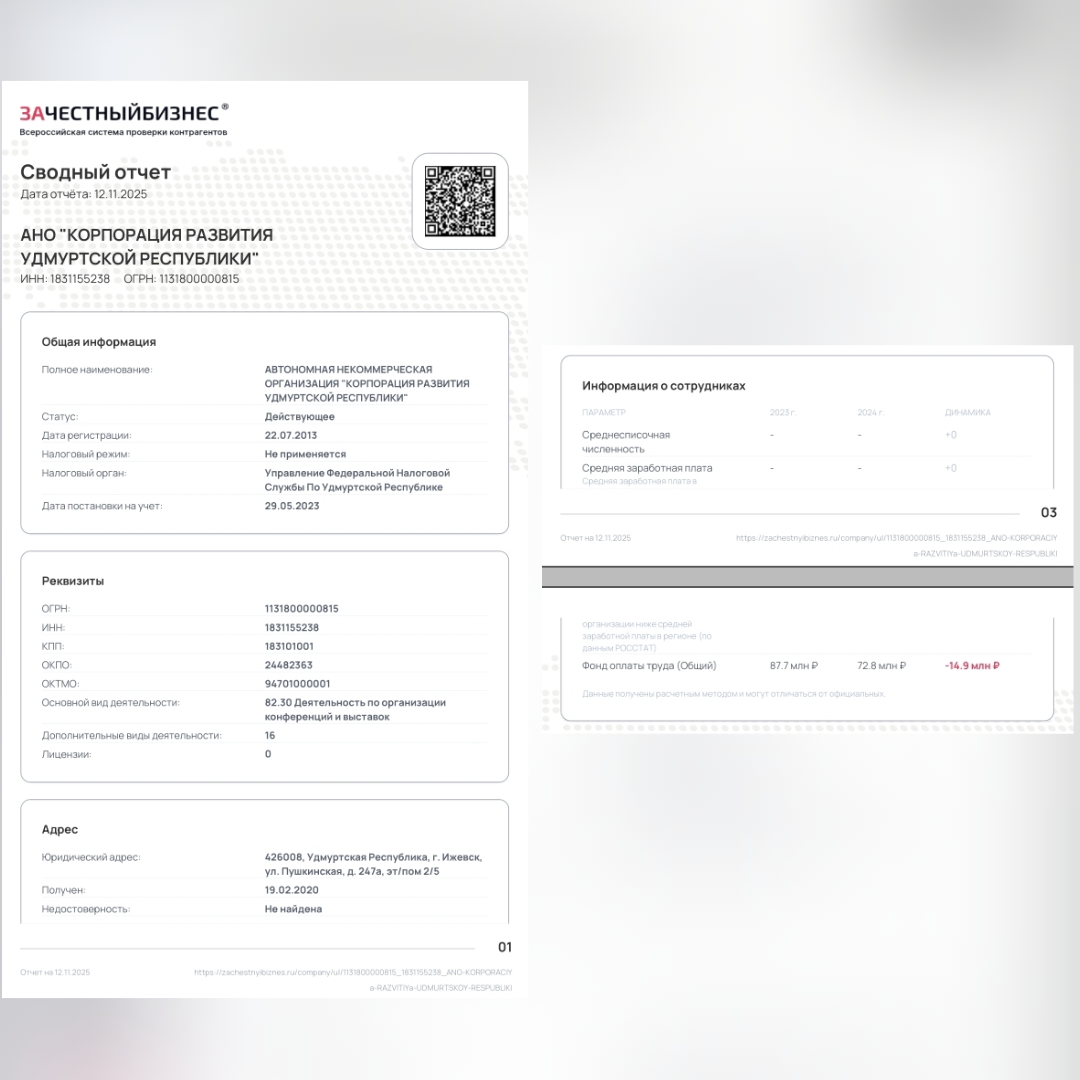 Нарушения ТК АНО Корпорация развития в Удмуртии