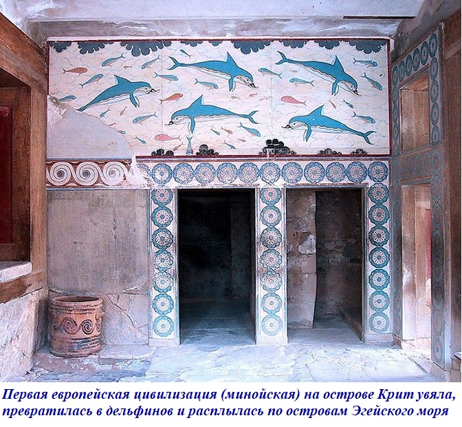 Цивилизации в экосистеме расцветают и увядают