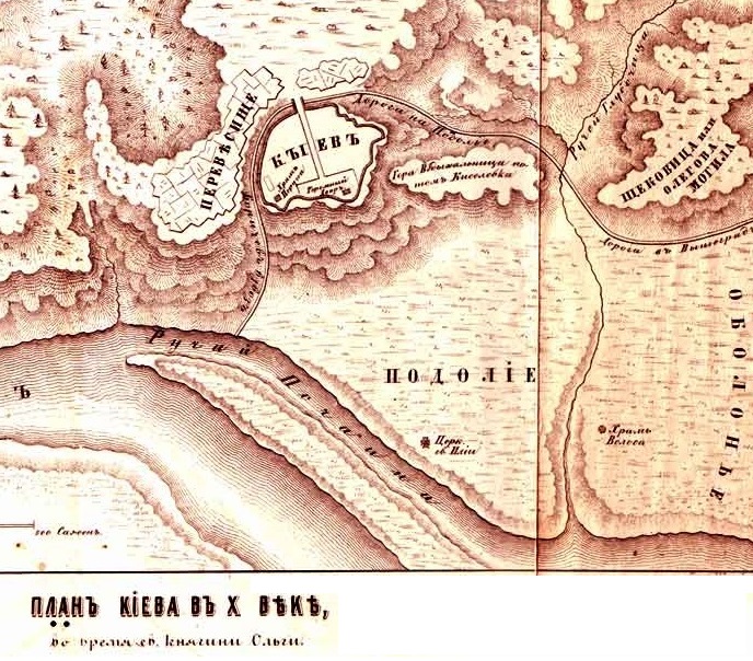 Происхождение слов - Почайна, Искоростень