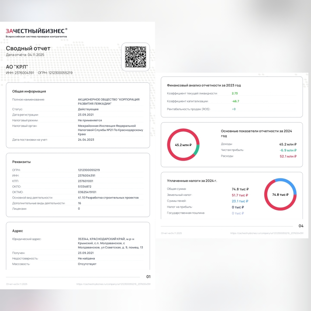 Нарушения ФЗ АО Корпорация развития Лефкадии