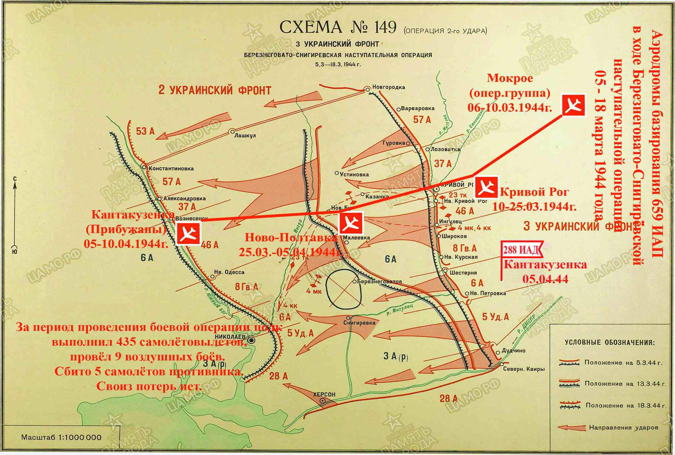 12. операция