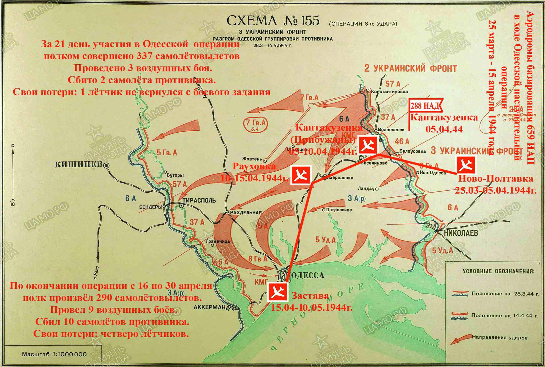 13. Одесская наступательная операция