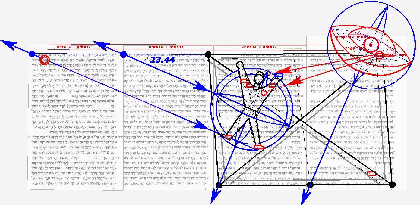 21. Начало. Я - Творец!