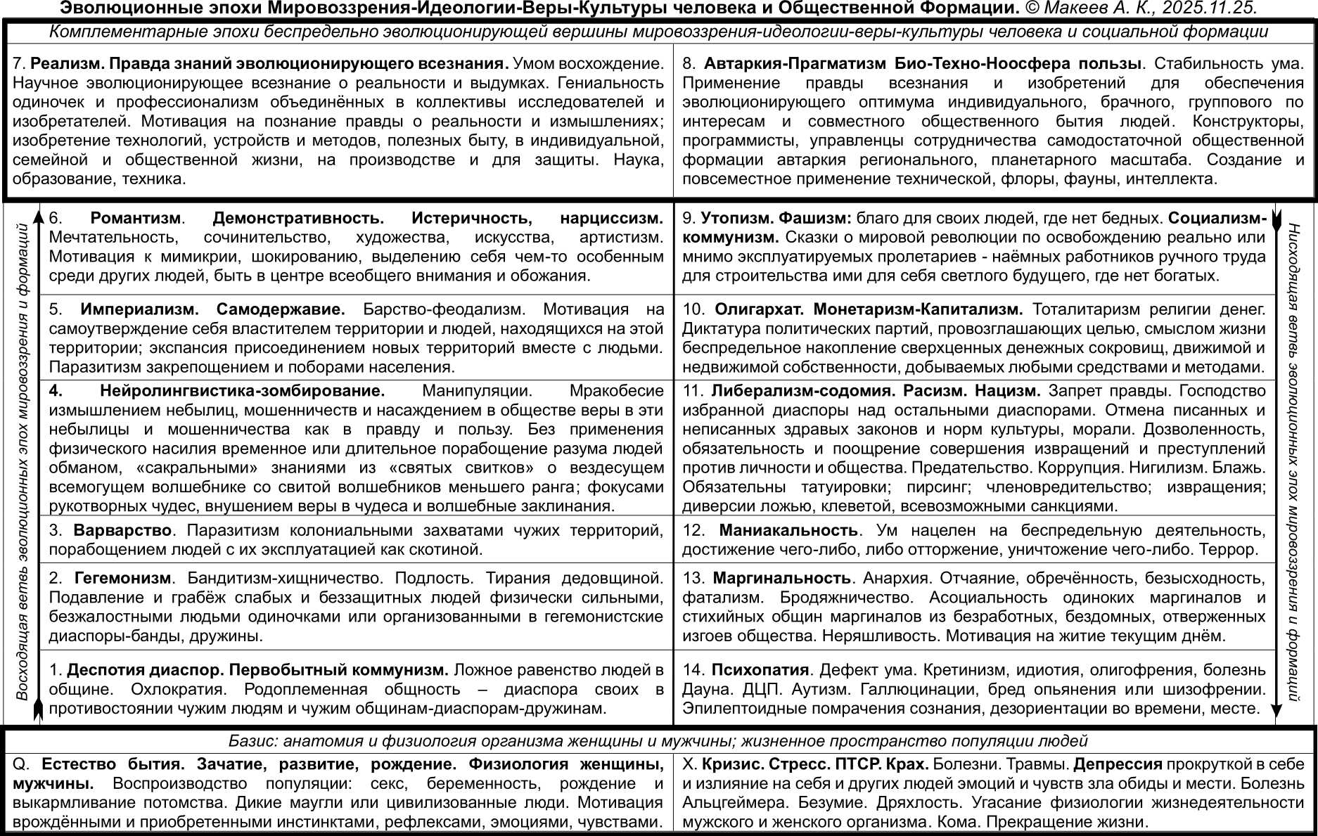 Посттравматическое стрессовое расстройство