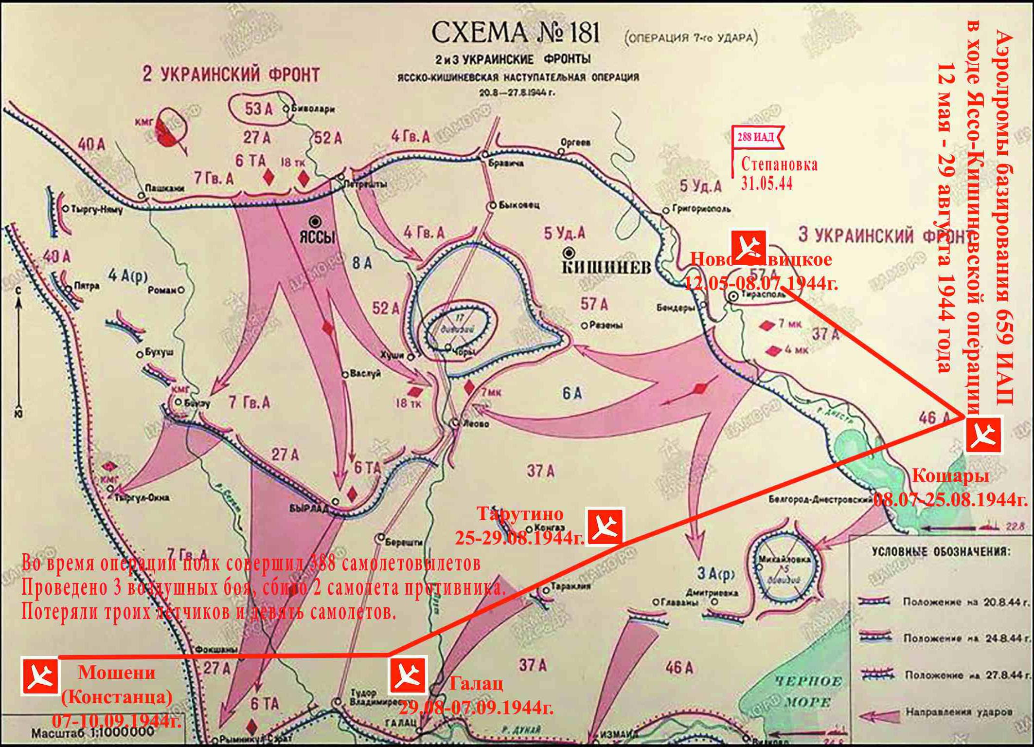 14. Яссо-Кишиневская операция