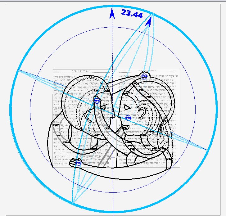 23. Йосиф и его братья. Люди Земли