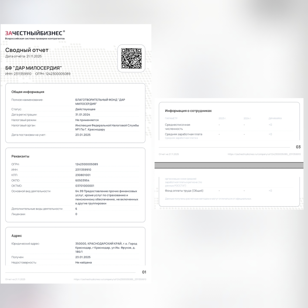 Нарушения ФЗ БФ Дар милосердия, 1