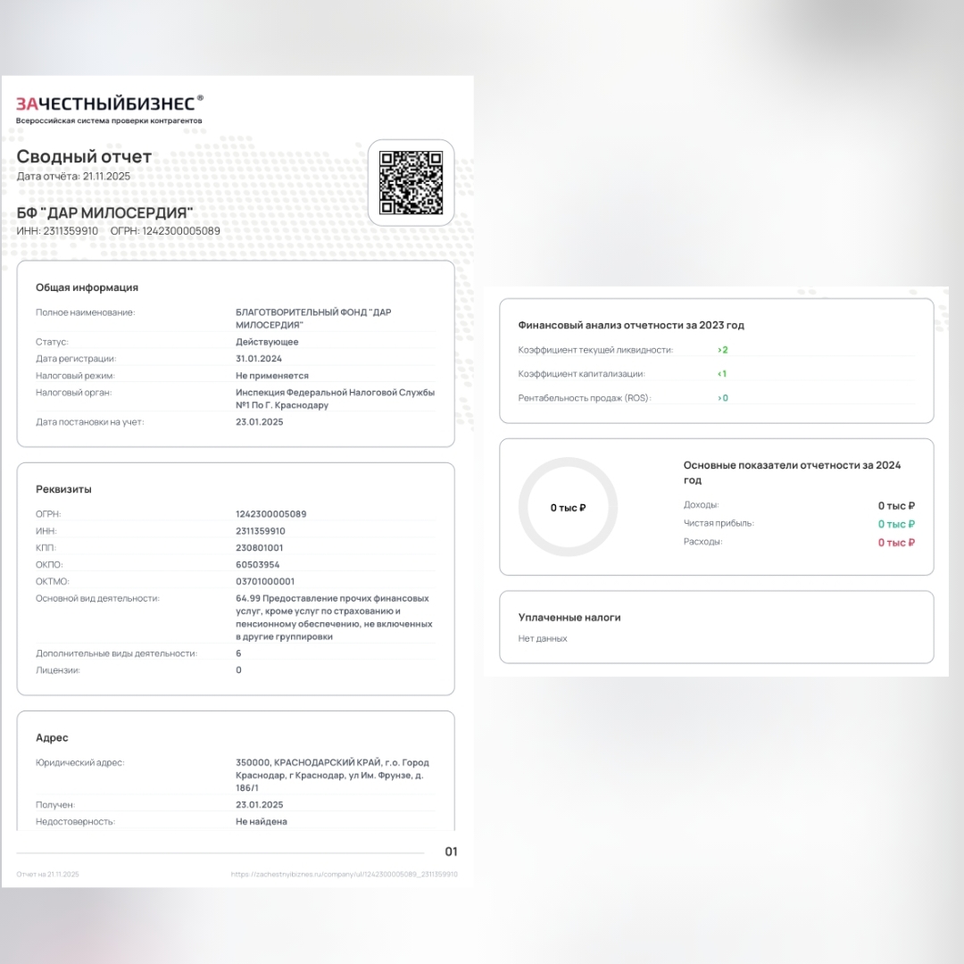 Нарушения ФЗ БФ Дар милосердия, 2