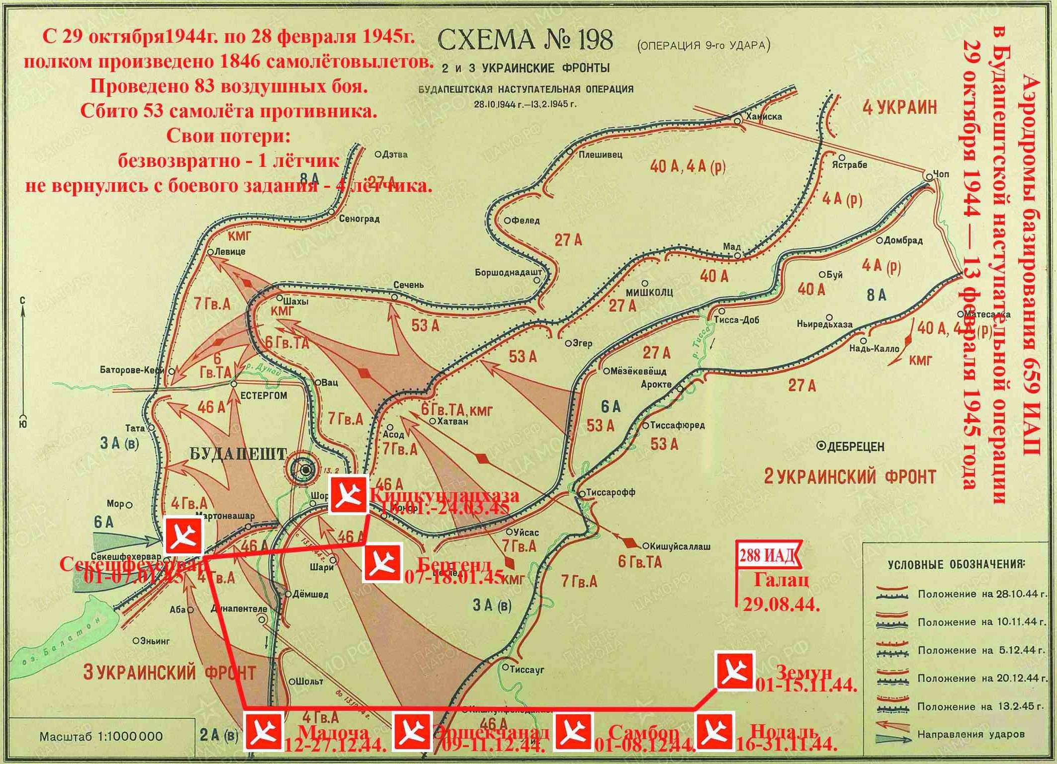 16. Участие полка в Будапештской наступательной
