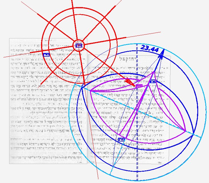 26. Йехэзкель. Школа Геометрии Слов