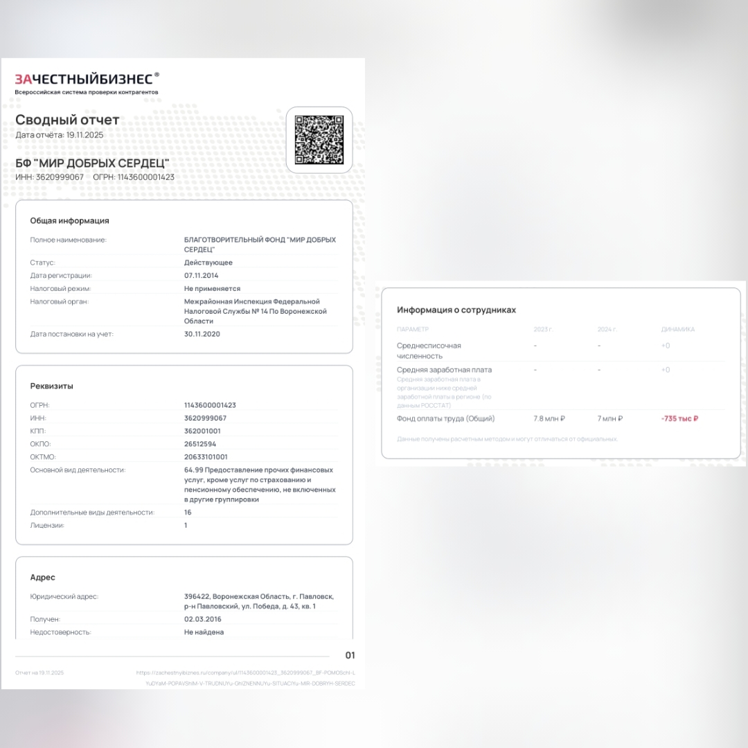 Нарушения ФЗ БФ Мир добрых сердец, 1