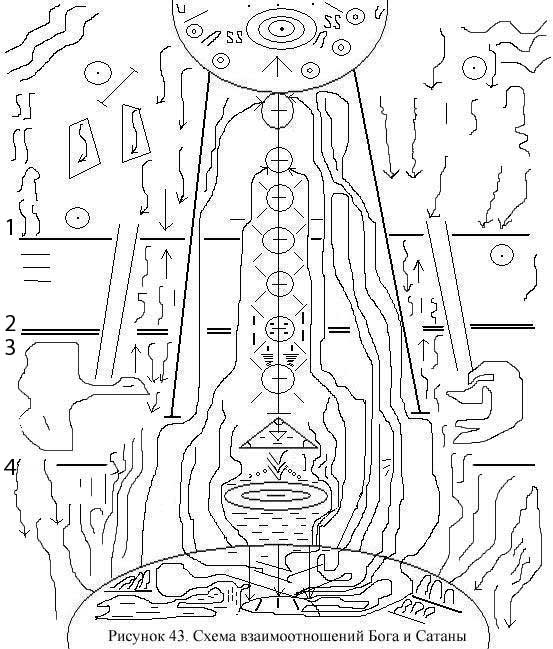 1134. Опять мне хочется соединить несоединимое