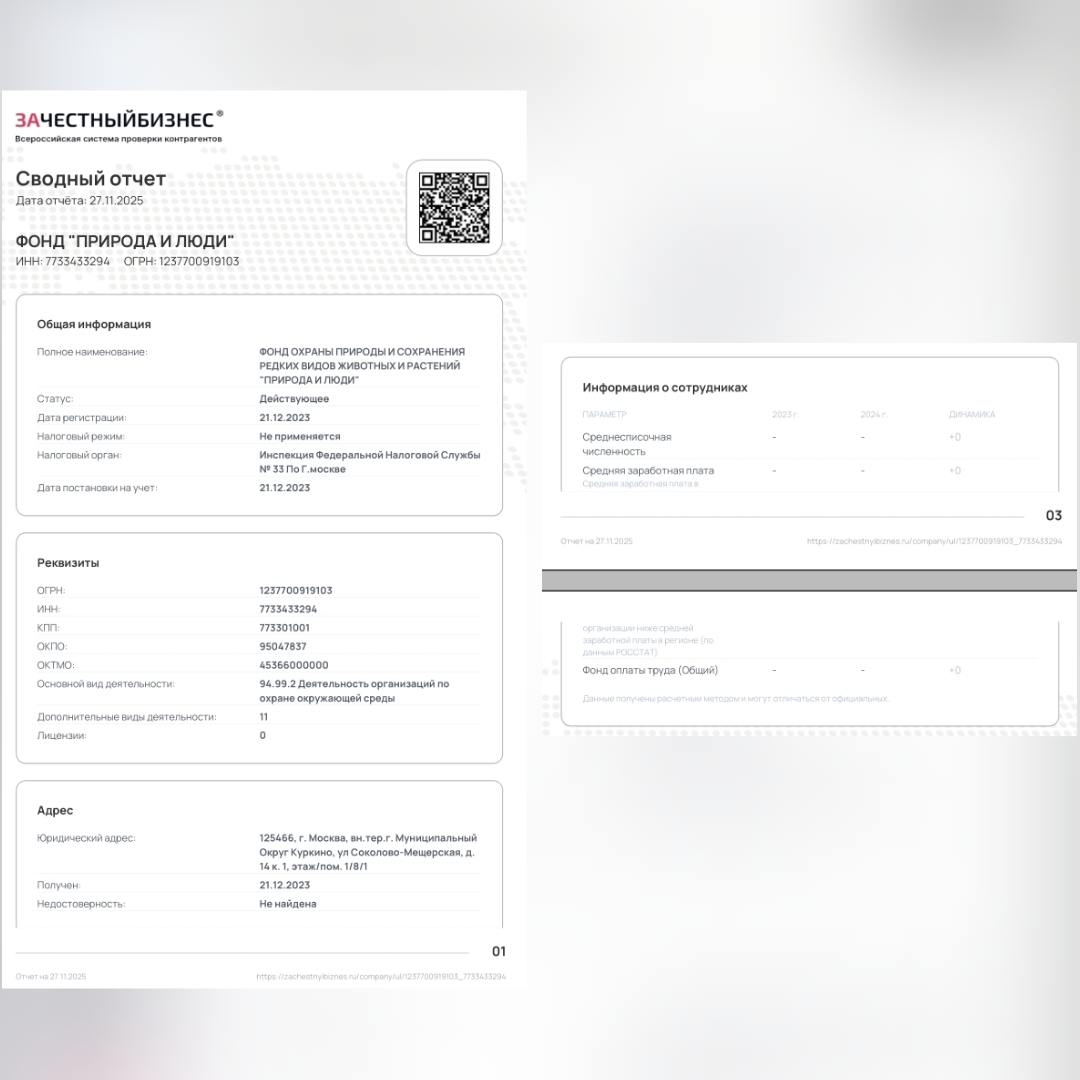 Нарушения ТК Фондом Природа и люди