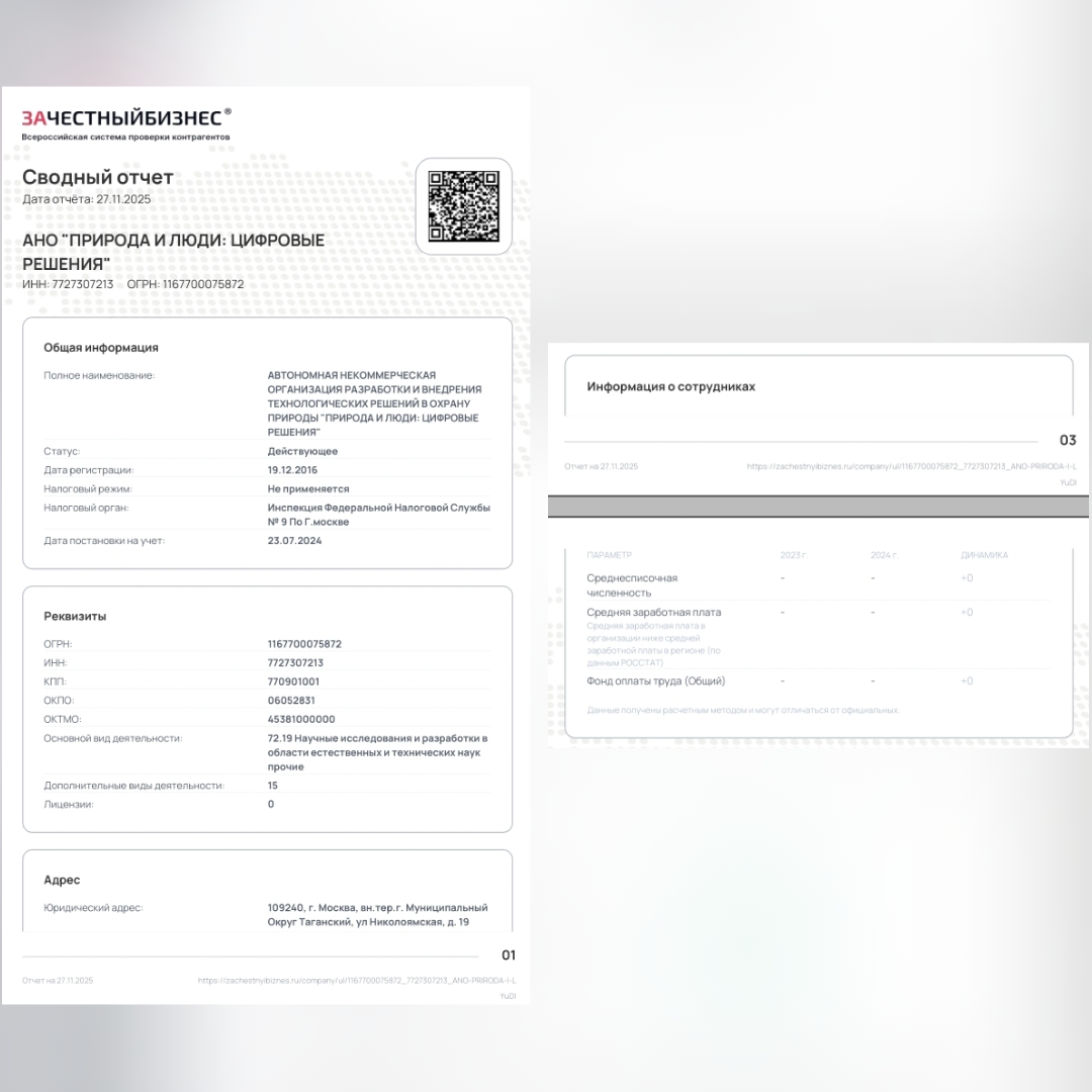 Нарушения ФЗ АНО Природа и люди, 1