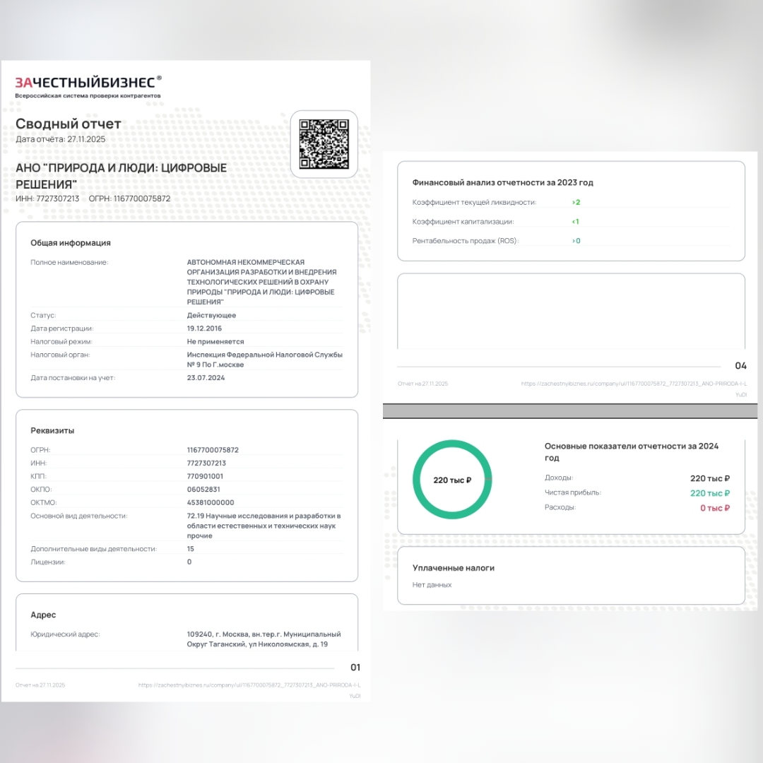 Нарушения ФЗ АНО Природа и люди, 2
