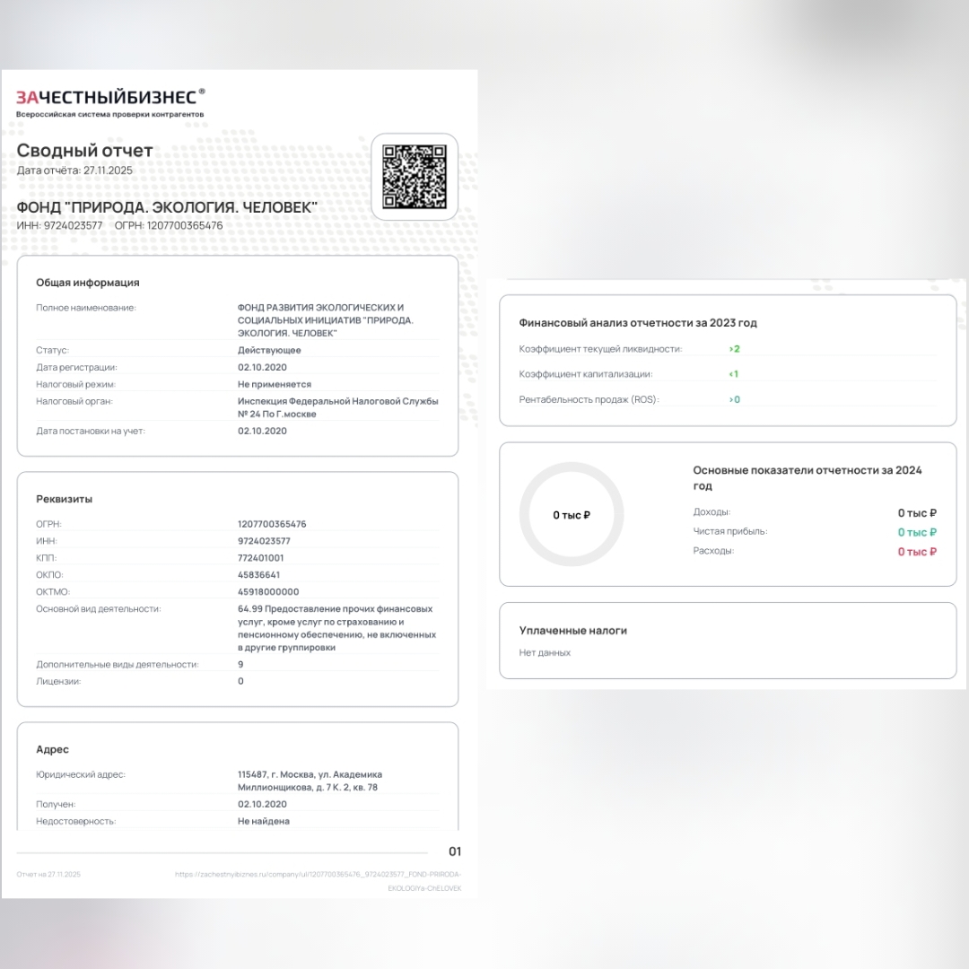 Нарушения НК Фонд Природа. Экология. Человек