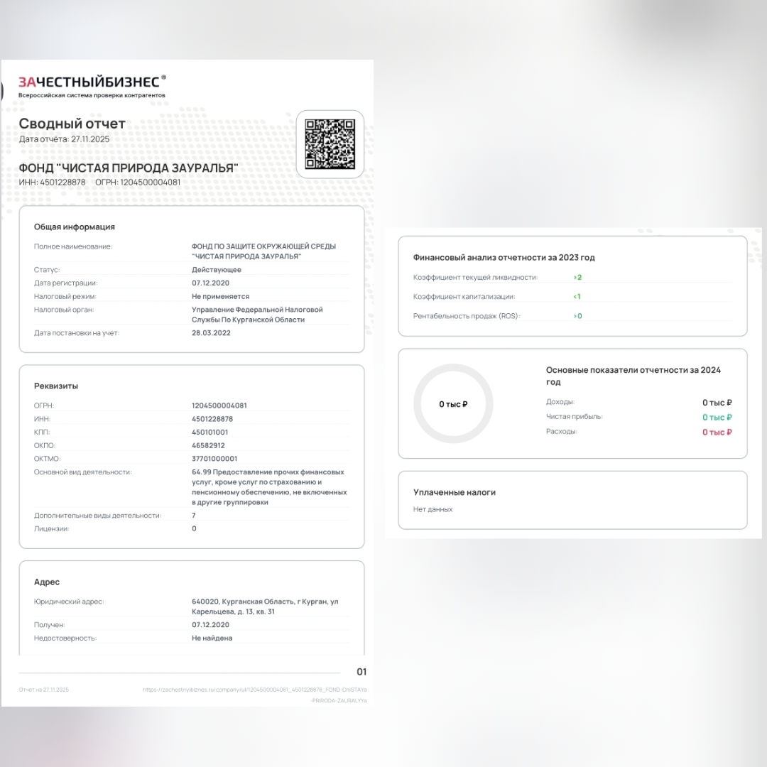 Нарушения НК Фонд Чистая природа Зауралья