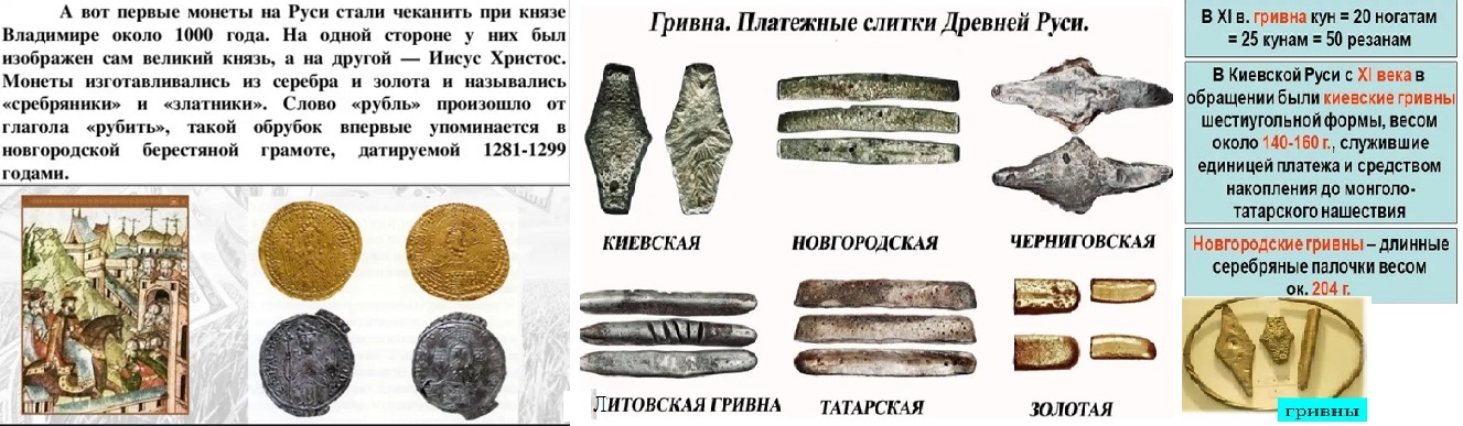 Оплата и учёт платёжных средств в древности