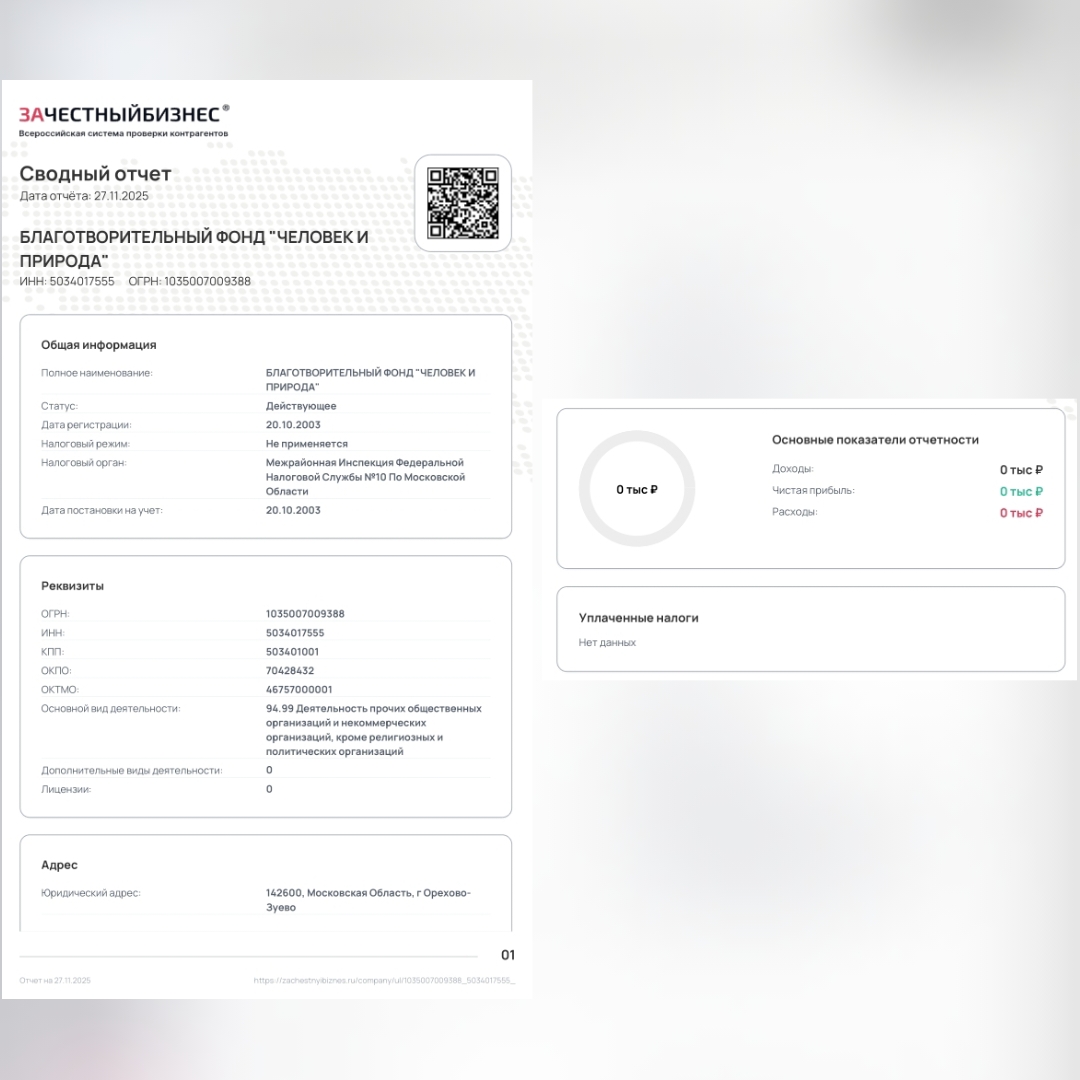 Неуплата налогов Фонд Человек и природа