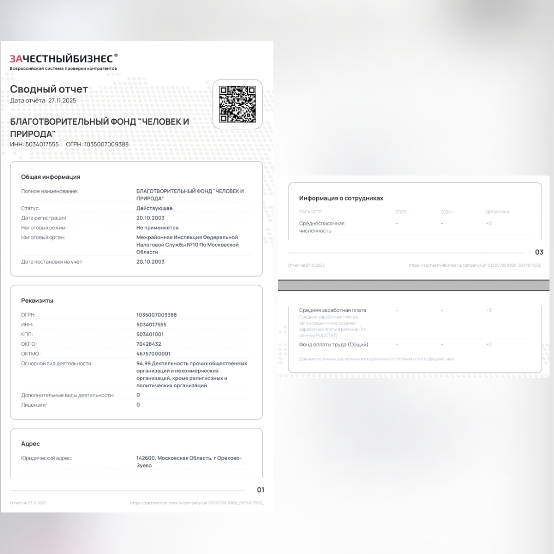 Нарушения ТК Фонд Человек и природа